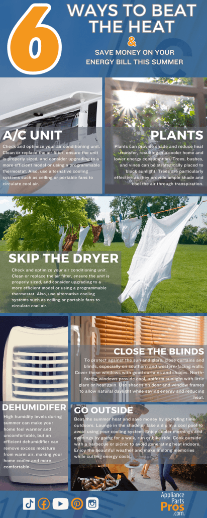 Inforgraphic: 6 Ways To Beat The Heat & Save Money On Your Energy Bill This Summer